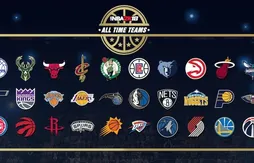NBA 2K18 ajoute une All-Time Team par franchise !