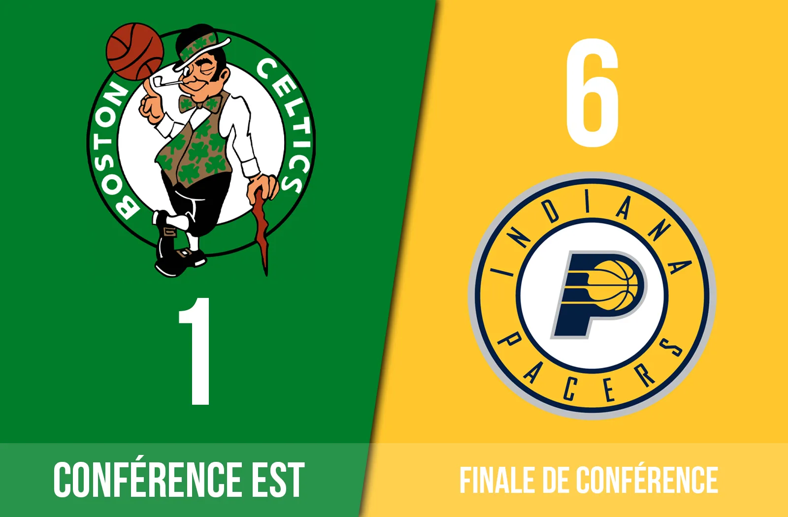Preview de la finale de conférence entre les Boston Celtics et les Indiana Pacers
