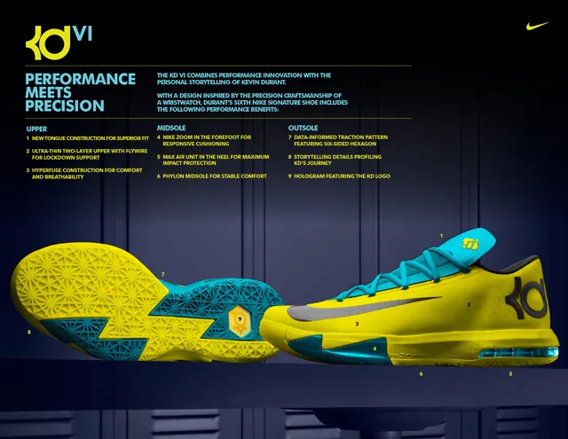 Nike KD VI