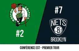 Preview Playoffs 2022 | Boston (2) – Brooklyn (7)