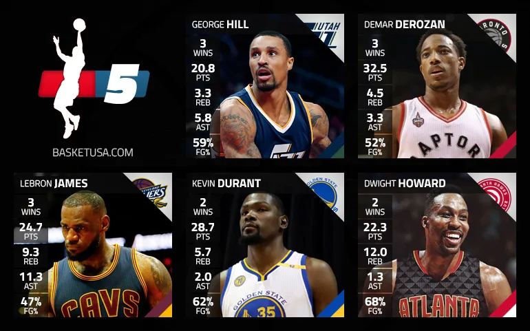 cinq-majeur-semaine-nov