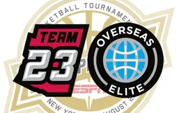 The Basketball Tournament : une finale à un million de dollars