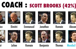 Preview Basket USA 2011/12 : Coach
