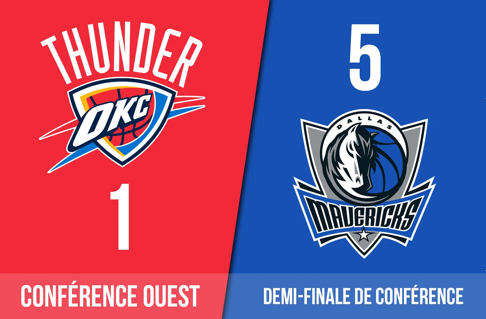 Preview Oklahoma City Thunder - Dallas Mavericks