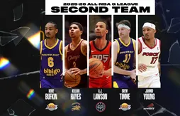 G-League | Killian Hayes dans le deuxième meilleur cinq de la saison