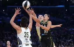 Malgré le retour de Kelsey Plum, les Sparks chutent contre Dallas