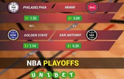 [Pronos NBA] Misez sur le duo Durant-Thompson face aux Spurs