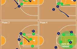 Boston : le Mur de l’Atlantic