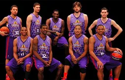 Bilan des progressions de l’année : les sophomores