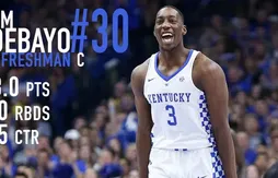 Draft 2017 : Bam Adebayo s’inscrit sans agent, pour pouvoir retirer son nom