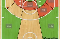 Kawhi Leonard, le retour du grand silencieux