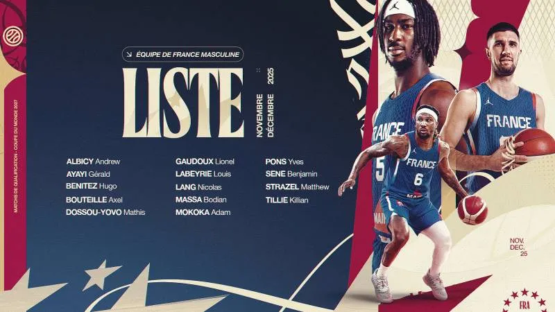L'Equipe de France