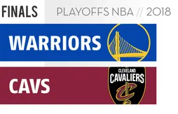 Preview Finals : Golden State (2) – Cleveland (4)