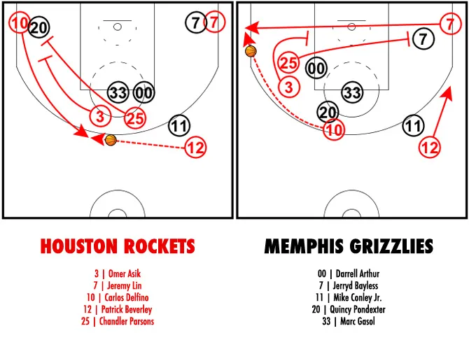 rockets