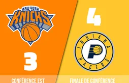 Preview Playoffs 2025 | New York Knicks (3) – Indiana Pacers (4)