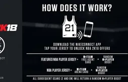Les maillots Nike débloqueront des bonus sur NBA 2K18