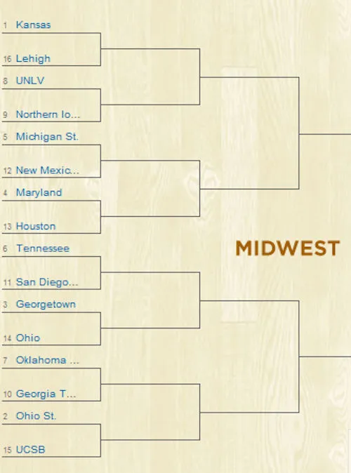 midwest-bracket