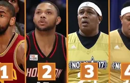 Shaqtin’ A Fool : le pire du All-Star Week-End