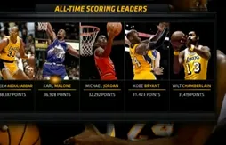 Kobe Bryant devient le 4e meilleur marqueur de l’histoire
