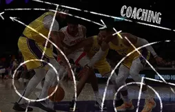Coaching | La défense des Lakers, problème tactique ou d’effectif ?