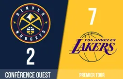 Preview Playoffs 2024 | Denver Nuggets (2) – LA Lakers (7)