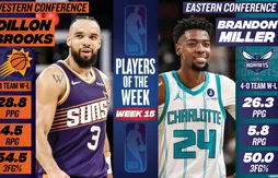 Joueurs de la semaine | Dillon Brooks et Brandon Miller ouvrent leur compteur