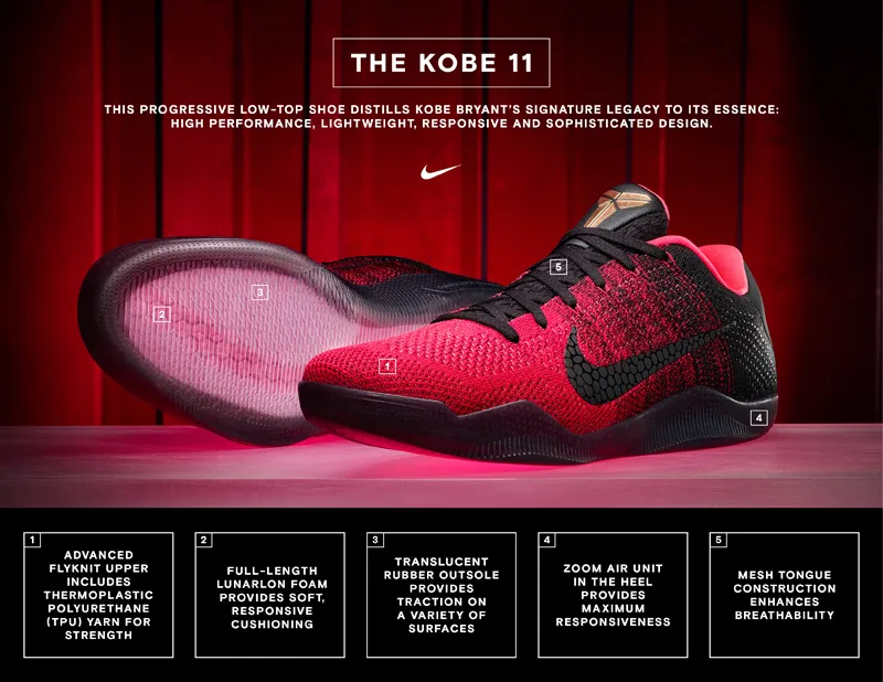 kobe11_tech_sheet_2b_51098