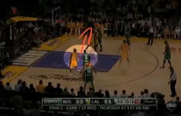 Game 6 : les secrets de la défense des Lakers