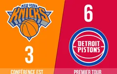 Preview Playoffs 2025 | New York Knicks (3) – Detroit Pistons (6)