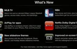 Le NBA League Pass débarque sur l’Apple TV