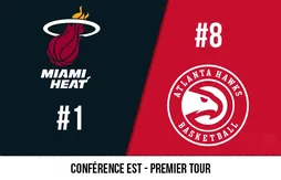 Preview Playoffs 2022 | Miami (1) – Atlanta (8)