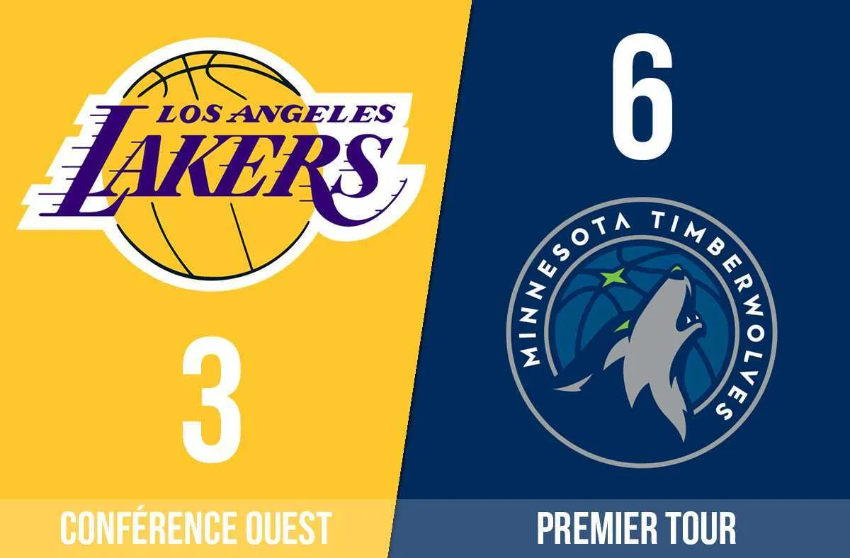 lakers wolves