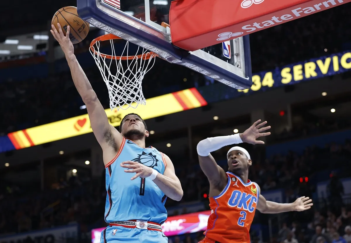 Devin Booker et Shai Gilgeous-Alexander parmi les plus gros salaires de NBA