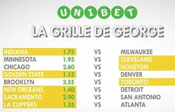 [Pronos NBA] 1 000 euros à gagner face à George Eddy