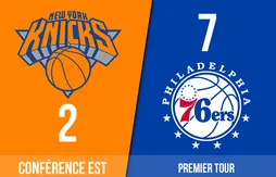 Preview Playoffs 2024 | New York Knicks (2) – Philadelphie Sixers (7)
