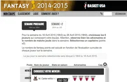 Lancement du jeu Fantasy Playoffs 2015