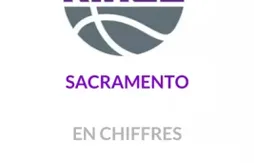 Intersaison 2016 : gros plan sur les Sacramento Kings