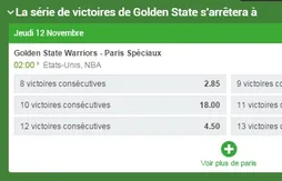 [pronos NBA] Pariez sur une victoire d’OKC à Washington