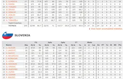 La Turquie en mode rouleau compresseur