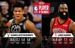 Joueurs et coachs du mois : James Harden et Giannis Antetokounmpo toujours au top