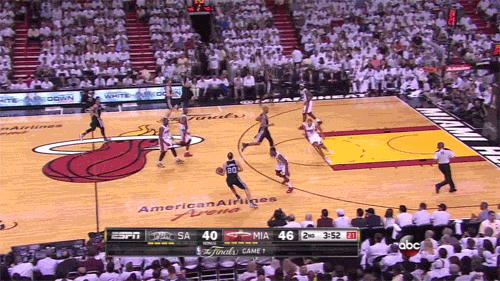ginobili to bonner