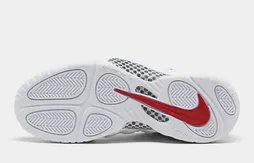 Nike : une Foamposite Pro bien classique et bien rétro