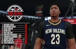 NBA 2K18 : Anthony Davis, numéro 1 des ailiers forts
