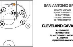 Les écrans dans le dos, toujours un bon moyen de libérer les shooteurs