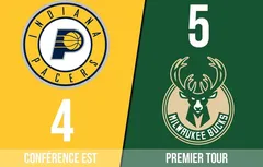 Preview Playoffs 2025 | Indiana Pacers (4) – Milwaukee Bucks (5)