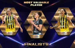 Euroleague : Gabby Williams et Iliana Rupert dans le cinq de l’année