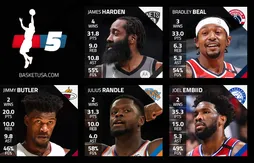 Le cinq majeur de la semaine | James Harden en patron