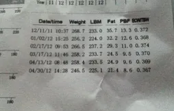 Metta World Peace a retrouvé la ligne