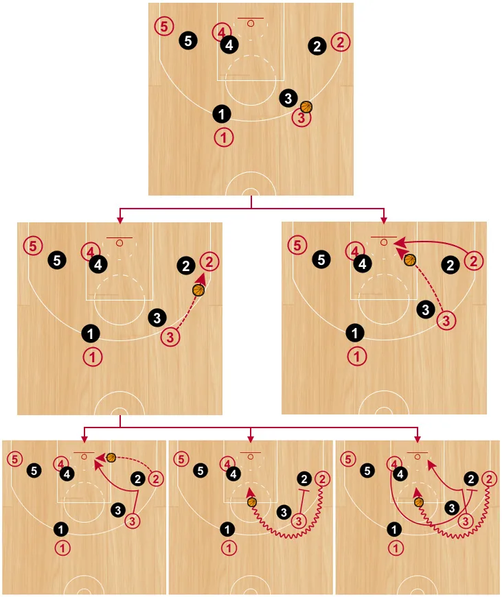 fred-hoiberg-bulls