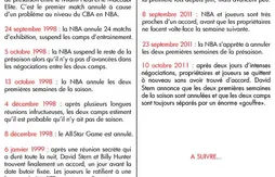 Chronologie : les lockouts de 1998 et 2011 se ressemblent de plus en plus